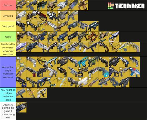 destiny 2 best handgun|destiny 2 pve exotic tier list.